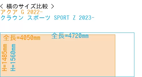 #アクア G 2022- + クラウン スポーツ SPORT Z 2023-